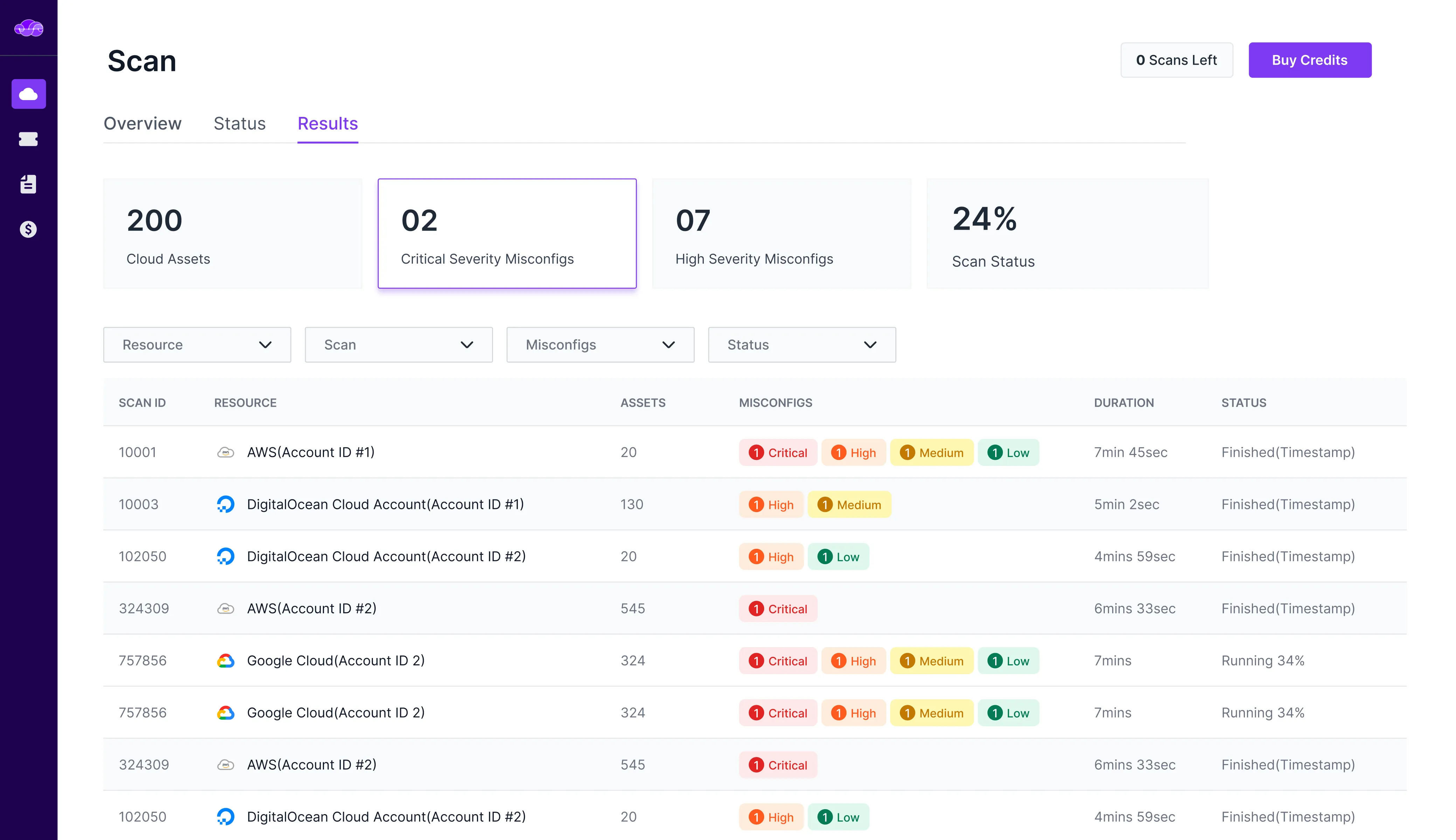 Kloudle scan results showing continuous scan runs across AWS, Google Cloud, and DigitalOcean accounts with misconfiguration severity, duration, and status per run